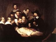 The Anatomy Lesson of Dr.Nicolaes Tulp (mk08) REMBRANDT Harmenszoon van Rijn